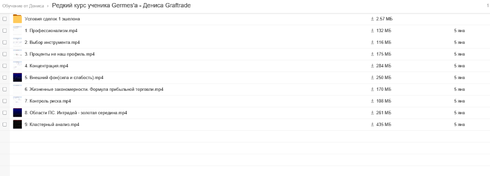 Редкий курс ученика Germes''''a - Дениса Graftrade_0.png